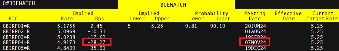 A股午评 | 科创50涨近2% 沪指争夺3700点 大金融等权重股拉升