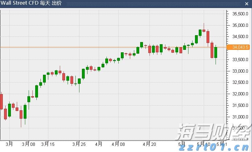 9月片单来了，超百万观众想看《731》