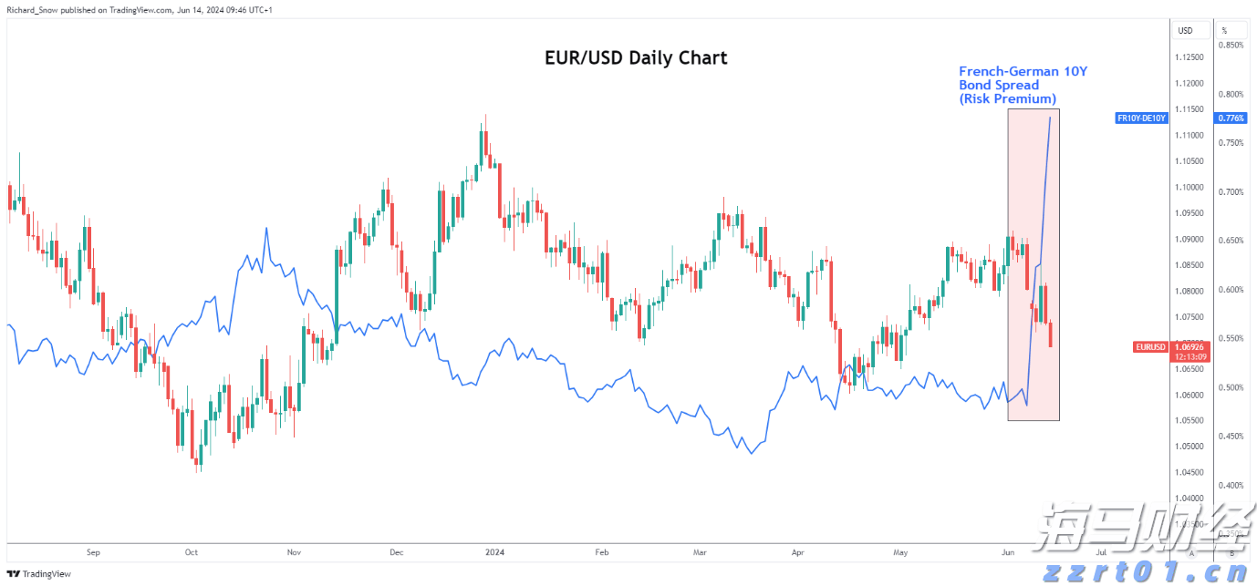 广东云浮严查面向未成年人“无底线营销”食品
