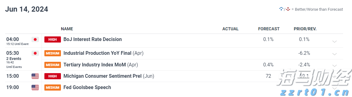 泰康人寿2025爱家季推出无创基因检测服务