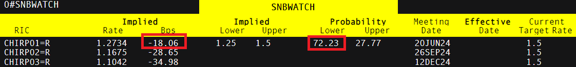 上海机场今起取消进航站楼时人身和行李安检