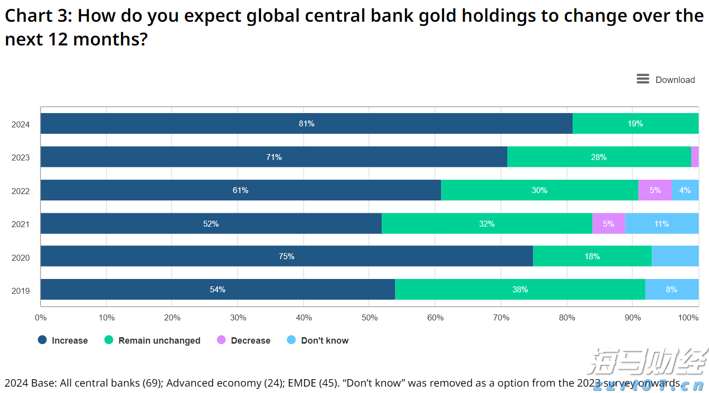 不建“新馆”建“心馆”！残特奥会场馆建设有这四大特点