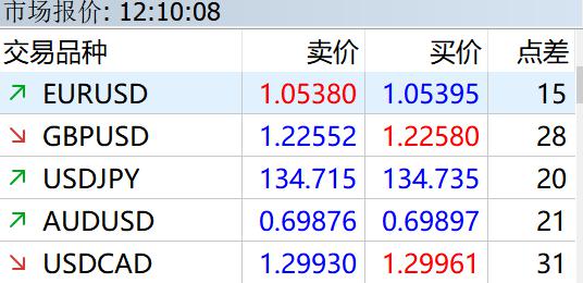 新股前瞻｜卧龙电驱的“双轨战略”解析：从防爆电机到人形机器人关节