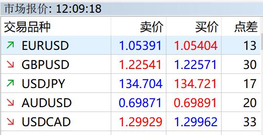 新股前瞻｜卧龙电驱的“双轨战略”解析：从防爆电机到人形机器人关节