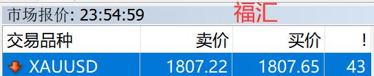 美股前瞻 | 三大股指期货涨跌不一，凌晨3点特朗普会见普京