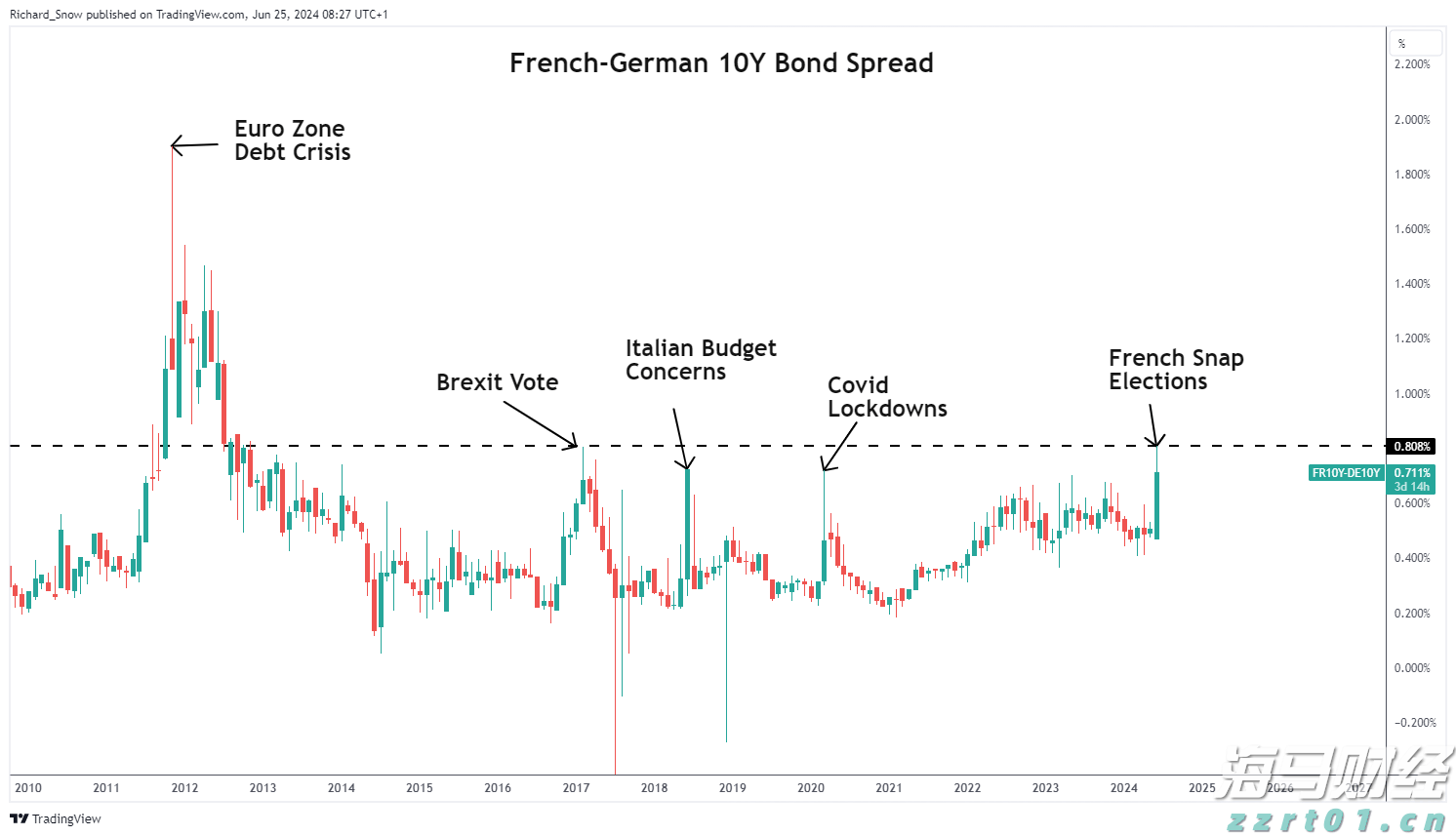 辽宁省市场监管局举办特殊食品生产企业落实食品安全主体责任培训班