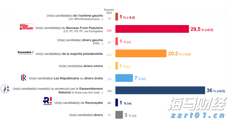 禁止涉毒艺人复出未剥夺其劳动权