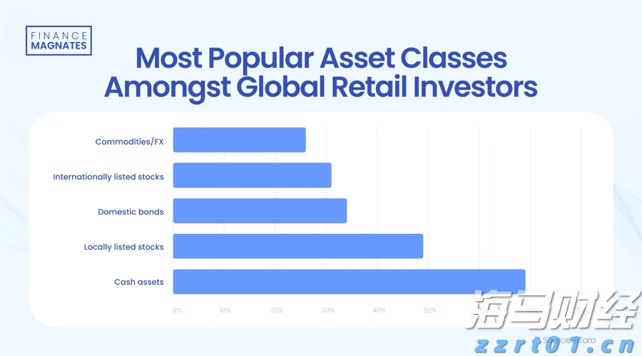 美股前瞻 | 三大股指期货普涨，苹果(AAPL.US)与亚马逊(AMZN.US)即将公布财报
