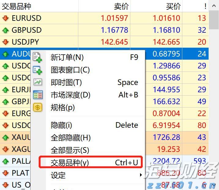 美股动态 | rYojbaba(RYOJ.US)上市首日大幅下跌超26%