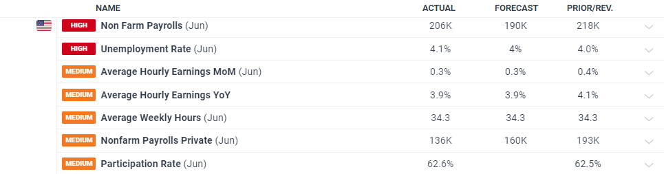 江苏省市场监管局推行“非现场”检查 强化高效能监管