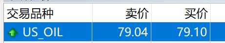 新股消息 | 二手手机回收服务提供商闪回科技三次递表港交所 上半年亏损2463.3万元