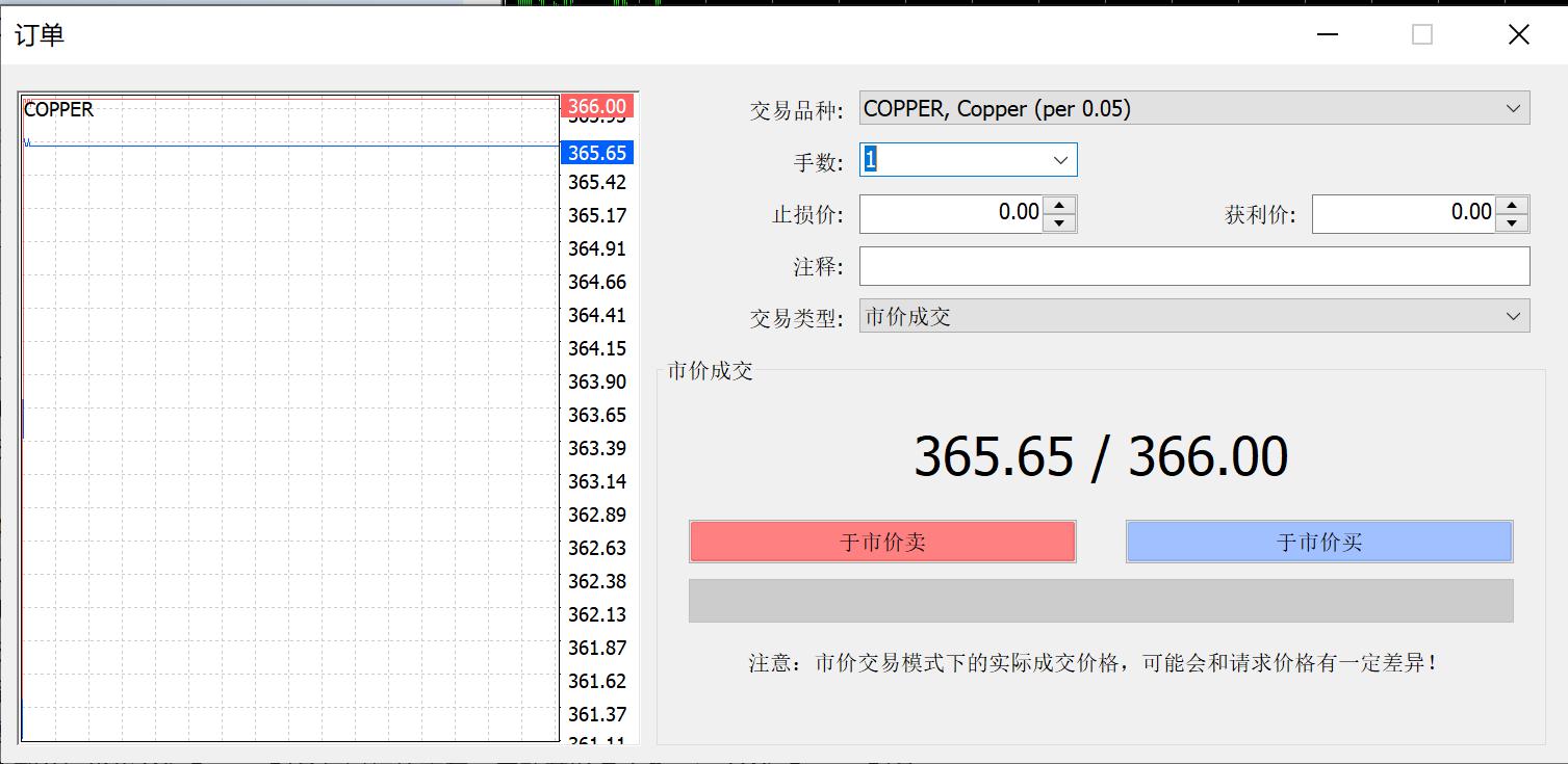 美股新股前瞻｜营收稳健增长，零极数字能否借IPO实现技术突围？