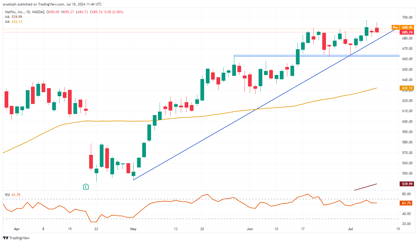 行政拘留5天！上海办理首例食品安全领域行政拘留案件