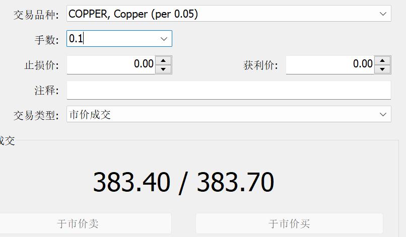 积极看待财报季！科技股或引领美股反弹