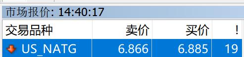 白宫经济顾问：美联储货币政策不应受政治力量影响