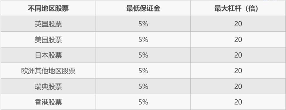 摩根大通Q2持仓：重仓科技企业 增持英伟达(NVDA.US)和微软(MSFT.US)