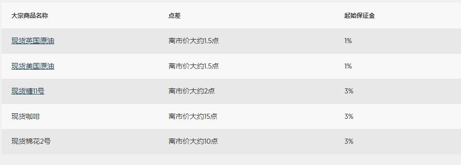 为消费者挽回经济损失8363.57万元 2022年重庆市12315热线和平台“双号并行”成效多