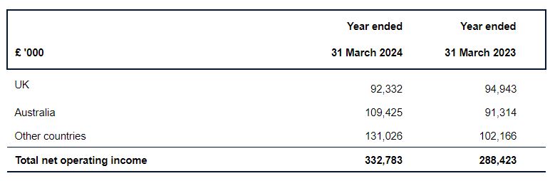 珠海全市台风预警信号解除