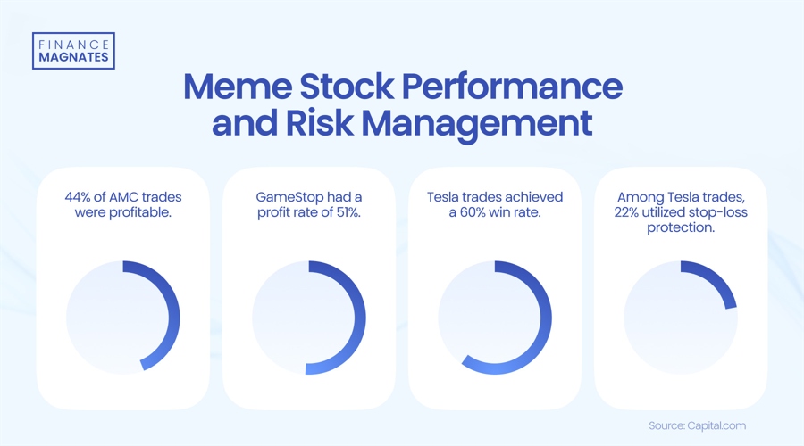港股开盘 | 恒指高开0.83% 科网股活跃