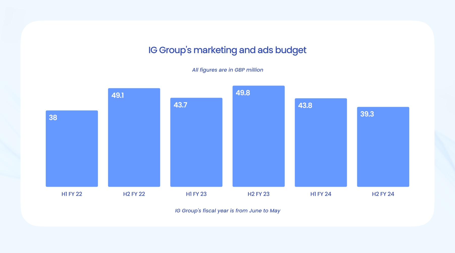 北京市市场监管局召开全系统疫情防控和保供稳价工作会