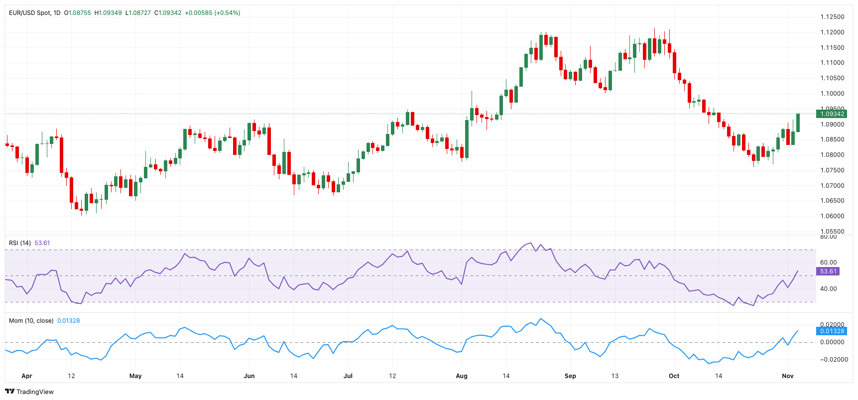 江苏省启动集中用餐单位食品安全问题专项治理行动