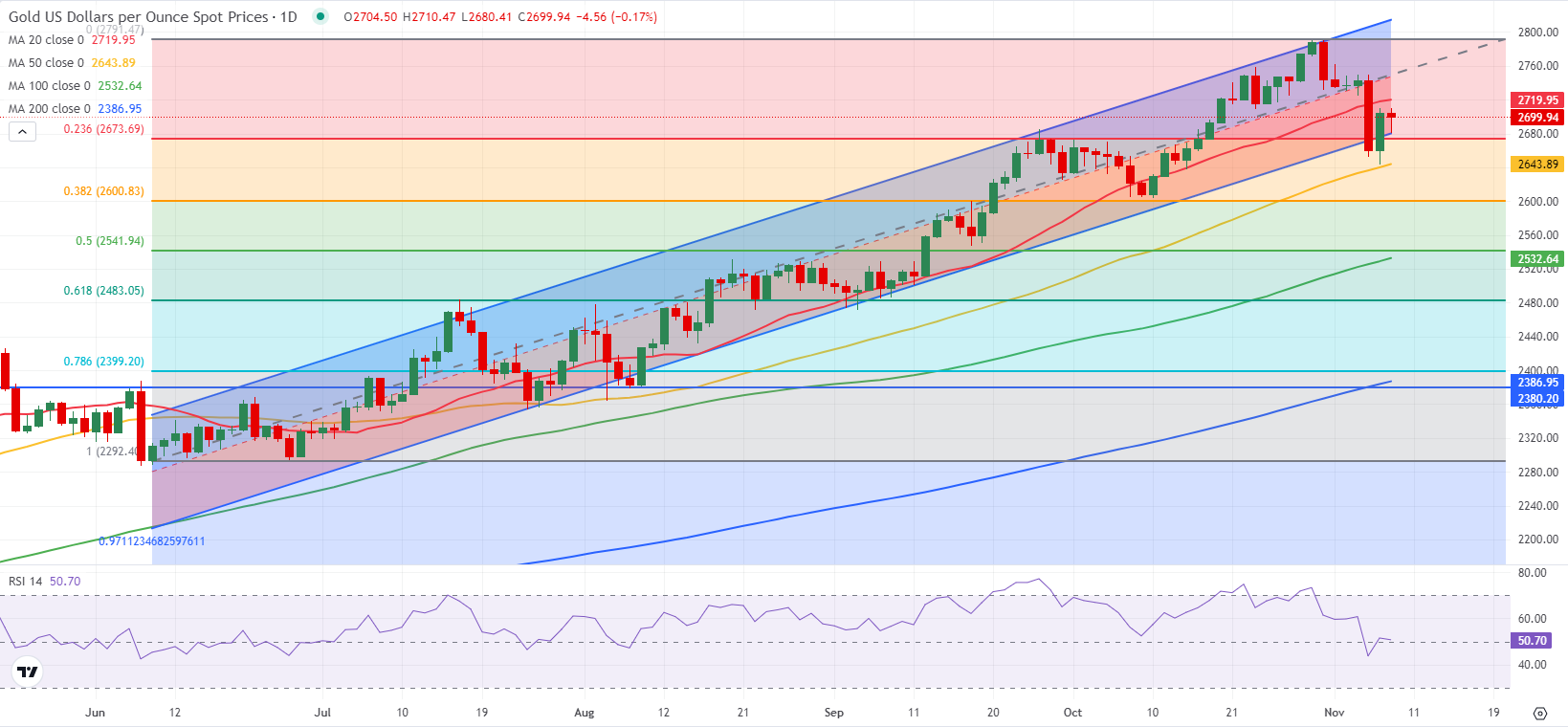 2025珠海马拉松12月7日回归 赛事报名即将启动