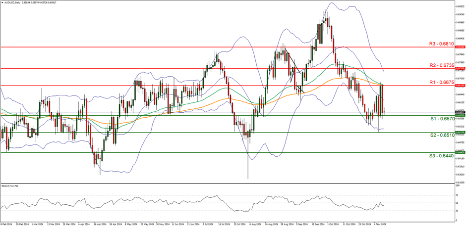 全国累计收购夏粮超5000万吨