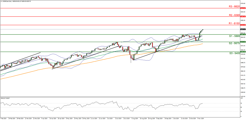 “十四五”以来我国新增和扩大开放口岸40个
