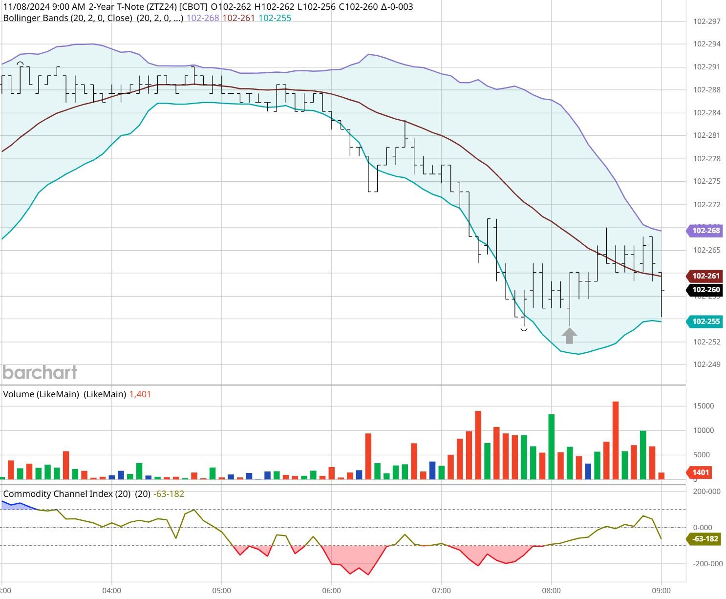 7月份中国销售彩票519.49亿元，同比下降5.0%