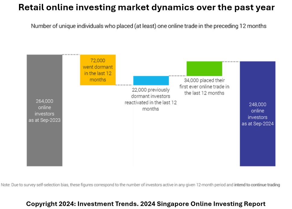 安徽将启动“惠民菜篮子”