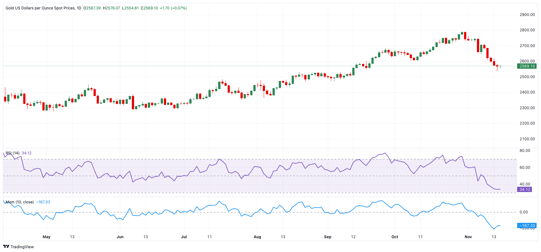 反垄断法系列宣传活动广东专场全面启动
