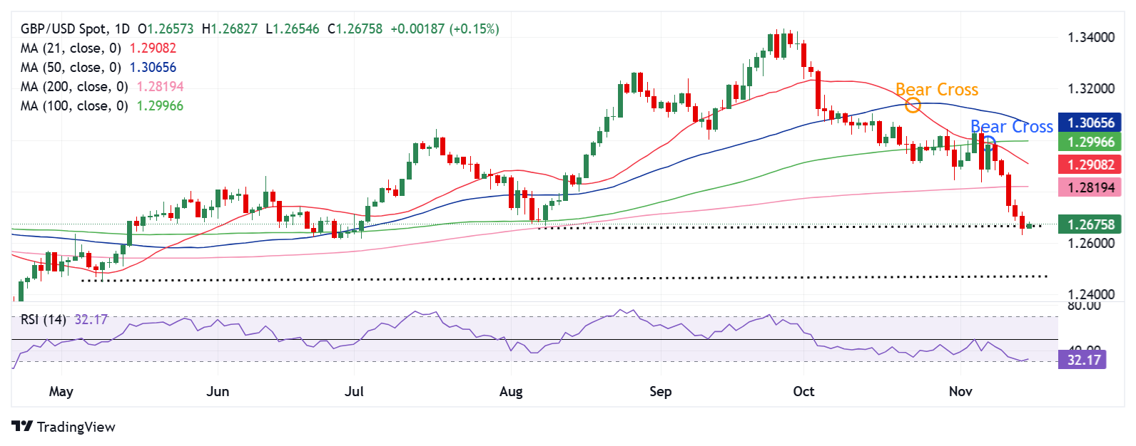Rumble(RUM.US)计划约11.7亿美元收购德国AI云公司Northern Data