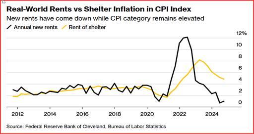 川渝地区联合开展大型食品销售企业合法合规体系检查