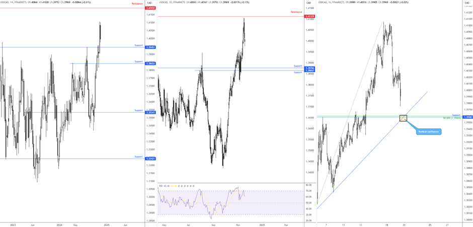 “直播电商+跨境电商”双轮驱动！汕尾网络零售额增速如何跃居全省首位？