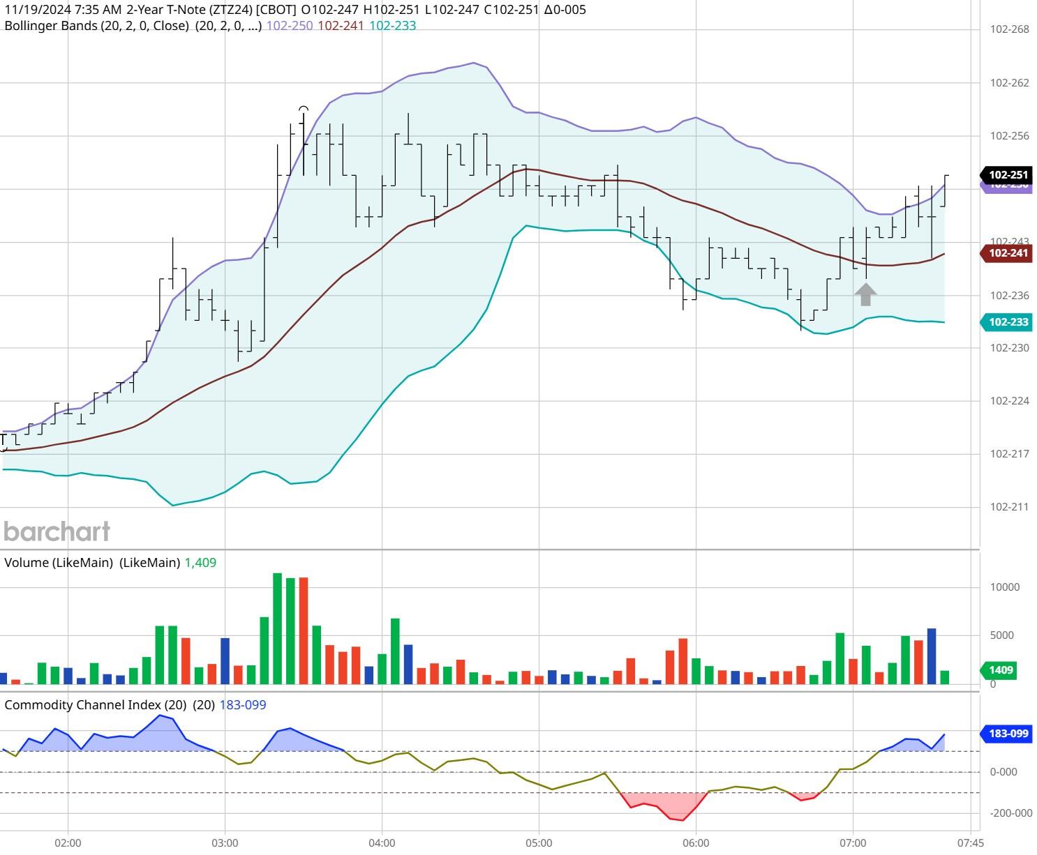 加密货币矿机生产商Bgin Blockchain(BGIN.US)缩减IPO规模 现计划募资3600万美元
