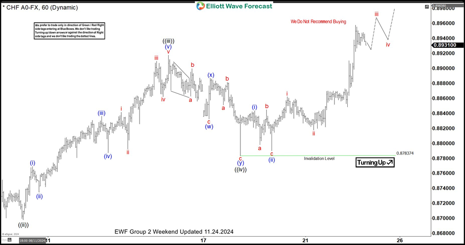 内蒙古市场监管局：以行风促业务 激活经营主体“红细胞”
