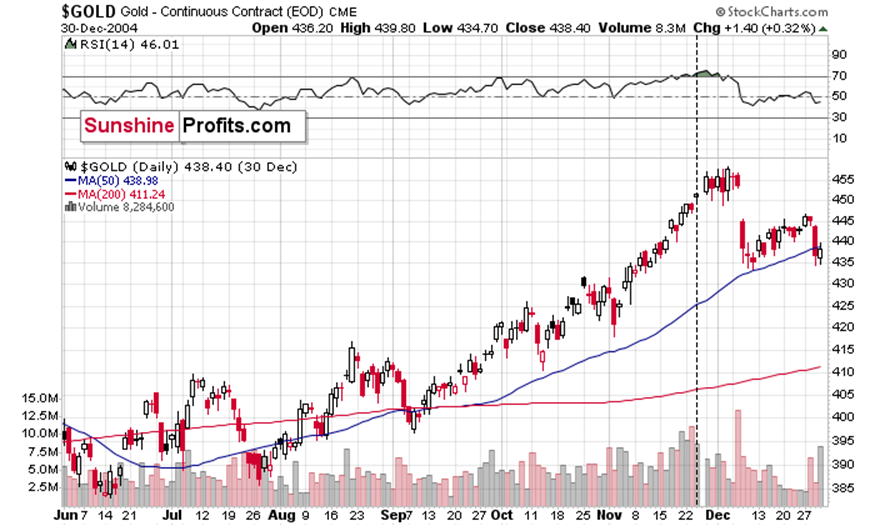 新股前瞻｜歌尔微二递表：中国传感龙头如何破解大客户依赖与全球化挑战？