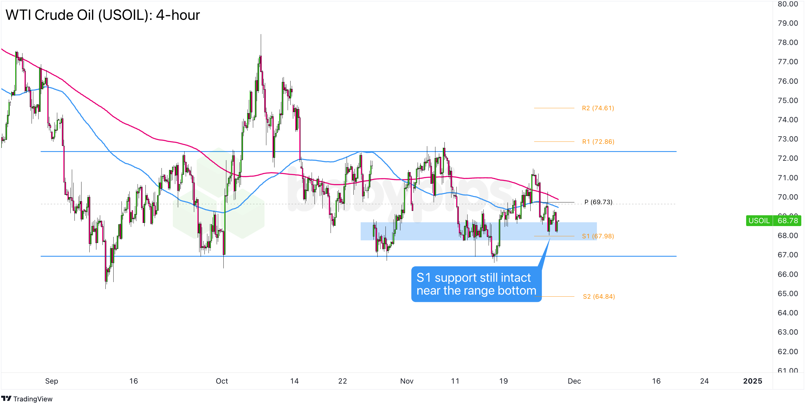 国家药监局综合司关于医疗器械强制性标准优化评估结果的公示
