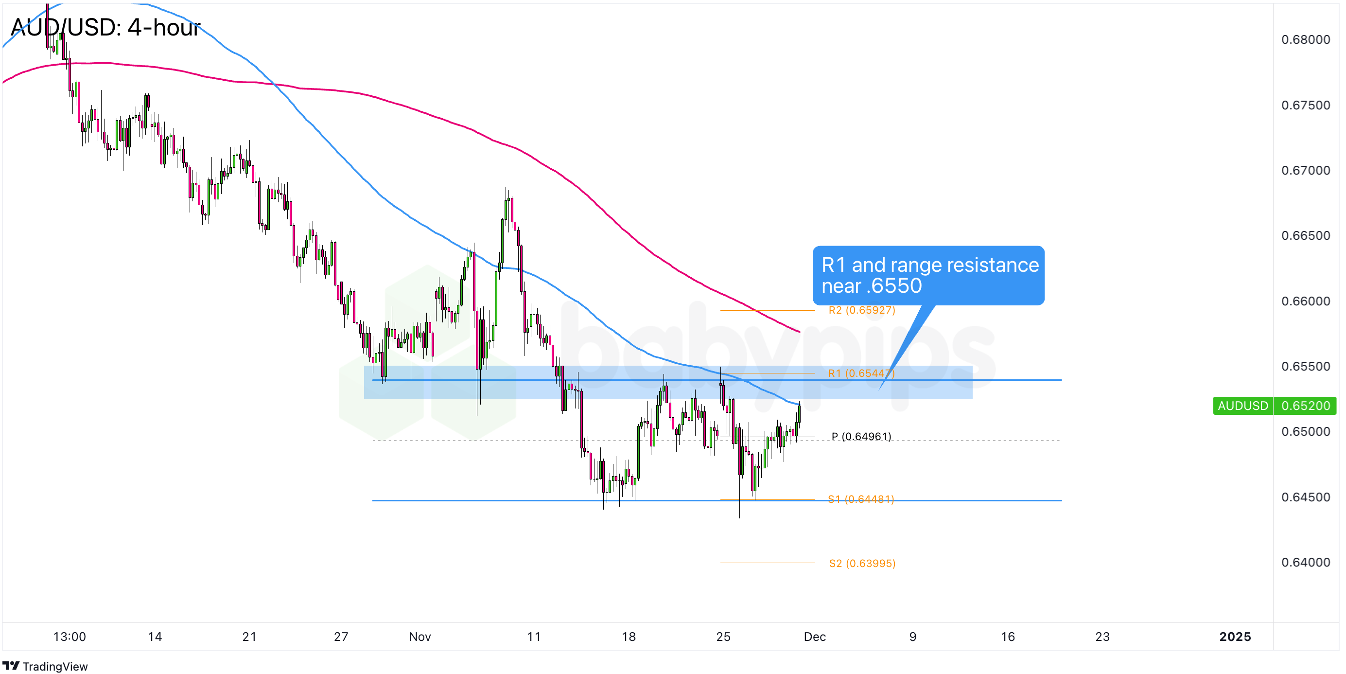 甲骨文(ORCL.US)与Skydance-派拉蒙(PARA.US)达成亿元云服务合作
