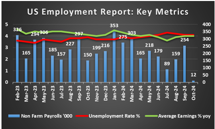 美股动态 | Q2业绩超预期指引，Meta(META.US)股价涨幅超过12%，市值接近2万亿美元