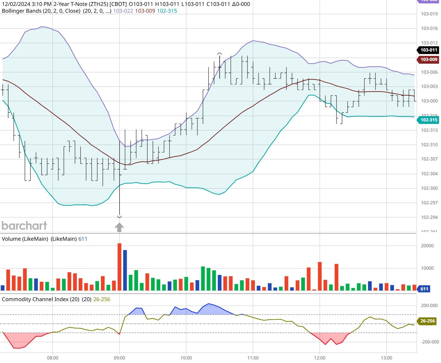 中国“飞鲨”首飞成功16周年，一起回顾那些高燃瞬间