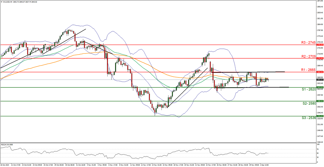 市场监管总局启动充电宝质量安全整治行动