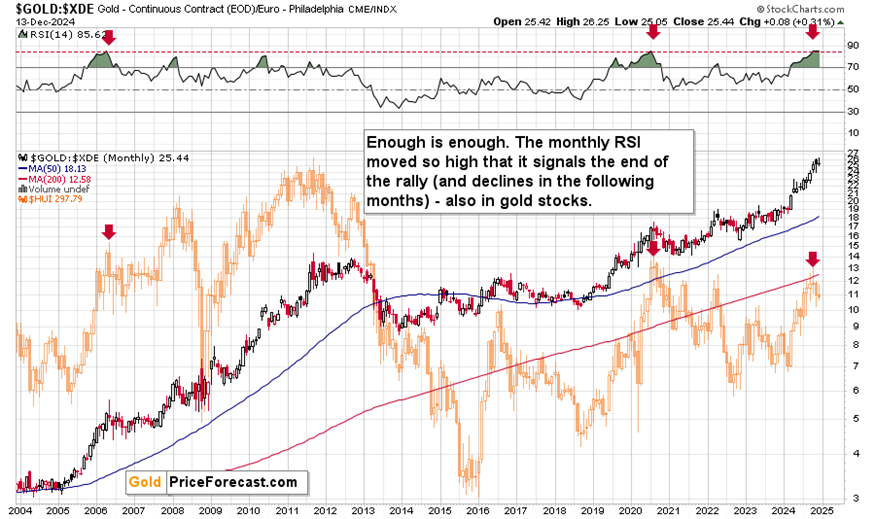 上半年合肥新增上市在审企业11家