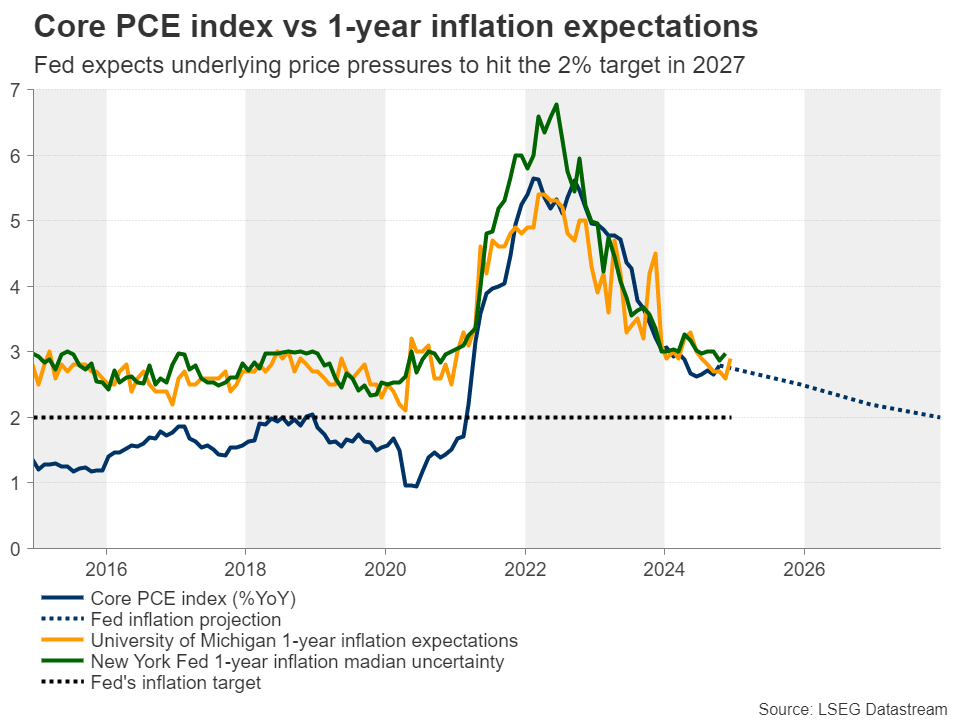 花旗Q2大举抛售纳指看跌期权(QQQ.PUT.US)，仍然重仓英伟达(NVDA.US)、微软(MSFT.US)等科技巨头