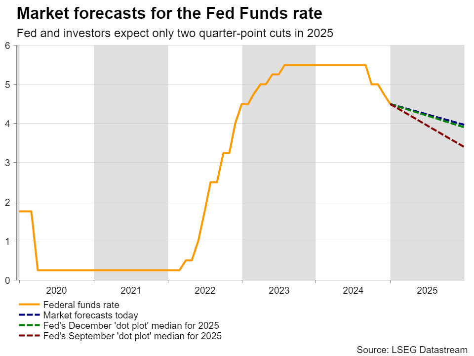 新股动态 | 胜软科技再度递交港交所上市申请 累计实施智慧能源项目约5000个