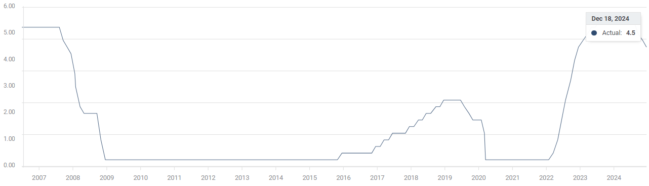 港股收盘(07.31) | 恒指下跌1.6%失守两万五 AI概念股逆势上涨 快手-W(01024)领跑蓝筹