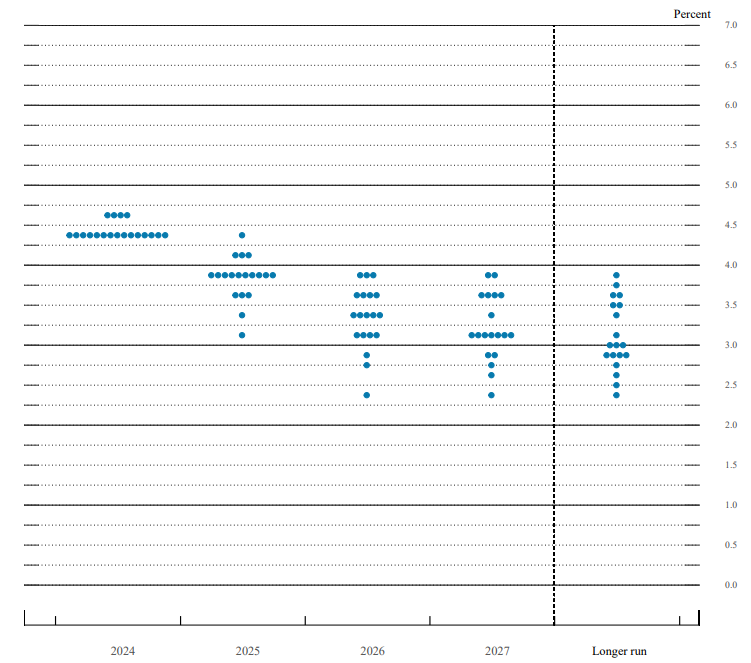 中科炼化统筹优化生产 全力“保供稳链”