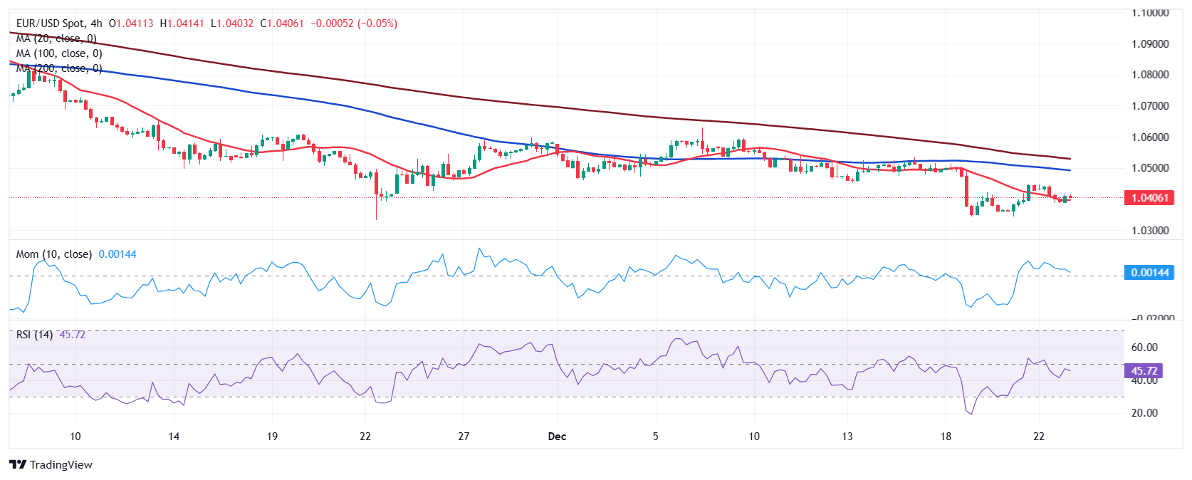 雅乐科技(YALA.US)第二季度营收未达预期，股价盘后大幅下跌 付费用户同比减少7%