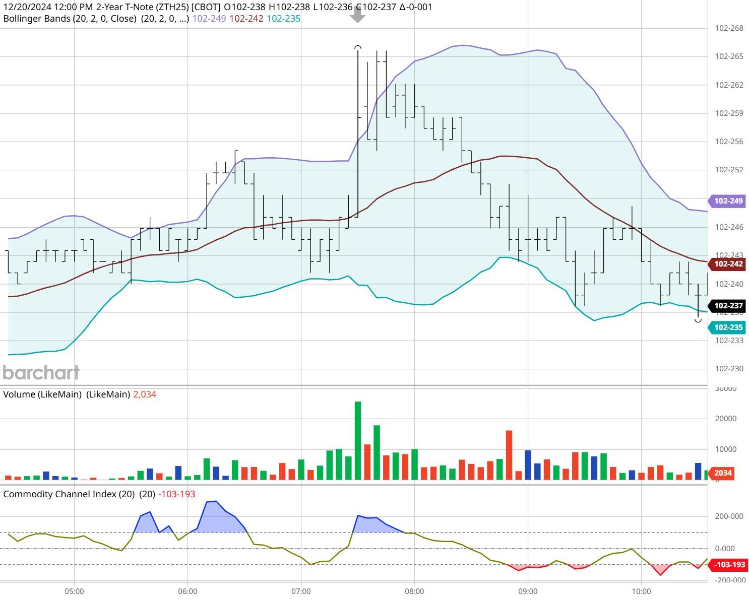 “秋冻”“贴秋膘”有讲究！专家回应秋季养生热门话题