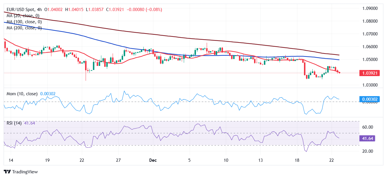 海南省“证照分离”改革成效显著